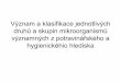 Význam a klasifikace jednotlivých druhů a skupin mikroorganismů …old-biomikro.vscht.cz/vyuka/mzp/Vyznam_a_klasifikace... · 2012-05-16 · Rozdíl mezi zdravotní a hygienickou