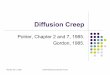 Diffusion creep in monatomic solids - MIT OpenCourseWare Diffusion Creep in Monatomic Solid zBasic Ideas
