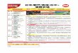 Tour Code: WJZ -I-BZË roaaw -t-BZffi - , 23ze, - Travel Agent (1).pdf · TAIPEI/HSINCHU/NANTOUI 6D5N TAICHUNG+QINGJING FARM Special Cuisine: Hsinchu Cuisine Barrel Roasted Chicken