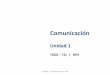 Presentación de PowerPoint · 2017-05-01 · Componentes, funciones del lenguaje en el proceso de comunicación verbal y propósitos. Roman Jakobson UNIDAD 1 - COMUNICACION - ISP2