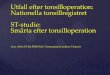 Utfall efter tonsilloperation: Nationella …5.150.195.212/~ulrika/wp-content/uploads/2014/10/Smarta...Har patienterna mindre smärta efter tonsillektomi om de opererats med harmonisk