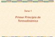 Primer Principio de Termodinámica - Academia Cartagena99 1-Primer Principio.pdf · Capacidad calorífica de una sustancia: cantidad infinitesimal de calor necesaria para elevar su