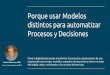 Porque usar Modelos distintos para automatizar Procesos y ... · Acto administrativo Discrecional El modelado de casos adaptativo y la automatización son los más adecuados para