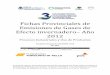Fichas Provinciales de Emisiones de Gases de Efecto ... · Fichas Provinciales de Emisiones Gases de Efecto Invernadero – Año 2012 Volumen 2 – Procesos Industriales y Uso de