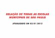 RELAÇÃO DE TODAS AS ESCOLAS MUNICIPAIS DE SÃO PAULO · # emef eda terezinha chica medeiros, profª rua eng. hugo takahashi, 333 - jardim educandÁrio 05566-070 3782-0714 # emef