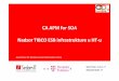 CA APM for SOA - nadzor TIBCO ESB infrastrukture u HT-u · 2013-08-19 · CA APM for SOA –Nadzor TIBCO ESB infrastrukture u HT -u Uvod HrvatskiTelekomkaoSOA platformu koristi TIBCO