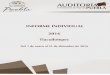INFORME INDIVIDUAL 2016 - Auditoría Puebla · En el apartado Resumen de Observaciones, Recomendaciones y Acciones se presenta una síntesis de los resultados de la fiscalización