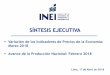 SÍNTESIS EJECUTIVA · SÍNTESIS EJECUTIVA Lima, 1º de Abril de 2018 Variación de los Indicadores de Precios de la Economía: Marzo 2018 Avance de la Producción Nacional: Febrero