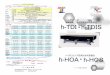 超高性能三次元空気ばね式防振台 h-TDI h-TDIS‚«タログ2016.6.pdf周波数 右のヅ－ソは、防振架台の最も弱い邪分に「ネアゾヱヒヱギ機構」を