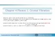 Chapter 4 Phonon 1. Crystal 2010-09-28آ  Semiconductor Materials Lab. Hanyang University 1 Chapter 4