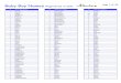 Baby Boy Names Page 1 of 39 Registered in 1 Aeron 1 Aerren 1 Aeshaan 1 Aeska 1 Aeson 1 Aevriel . Page