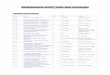 Bibliothèque AIAC Liste des ouvrages · 2 2 èedtion oaci md038 doc 9184 : manuel de planification d aeroport - 3 è partie - lignes directrices pour l elaboration des contrats de