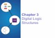 Digital Logic Structuresdcslab.snu.ac.kr/courses/ic2019s/Lecture3.pdf · 2019-03-18 · 노벨상도실수를한다? •1956년Nobel Prize in Physics • William Bradford Shockley,