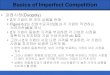 Basics of Imperfect Competition - KOCWcontents.kocw.net/KOCW/document/2013/youngnam/KangKichun/... · 2016-09-09 · Basics of Imperfect Competition • 과점시장(Duopoly) 2개