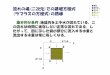 流れの場(二次元)での基礎方程式 (ラプラスの方程 …endeavor.eng.toyo.ac.jp/~ishida/science/science9.pdf流れの場(二次元)での基礎方程式 (ラプラスの方程式)の誘導