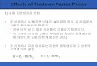 Effects of Trade on Factor Prices - 2016-09-09آ  5 of 113. Effects of Trade on Factor Prices â€¢ ى–‘