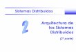 Sistemas Distribuidos - UPMlaurel.datsi.fi.upm.es/_media/docencia/asignaturas/sd/sd... · 2018-02-21 · Sistemas Distribuidos Fernando Pérez Costoya 8 Bitcoin: claves, direcciones