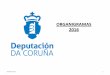 ORGANIGRAMAS 2016 - Deputación de A Coruña€¦ · organigramas 2016 10/06/2016 1. deputaciÓn provincial - presidencia 4 gabinete de presidencia 5 asesoría e asistencia xurídica