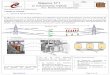 1PEL Séquence N°1 - Le site d'Entraide Scolairemyeleec.fr/.../sequence1/Letransformateurtriphase.pdf · 2012-08-27 · Voii la plaque signalétique d’un transformateur de distri