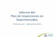 Informe del Plan de Inspecciones en Supermercados · Inspecciones realizadas (junio – septiembre 2012) Un total de 172 inspecciones se realizaron en Supermercados a nivel nacional