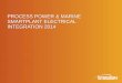 PROCESS POWER & MARINE SMARTPLANT ELECTRICAL … · 2018-11-21 · Intégration 2014 Le rôle de SmartPlant ELECTRICAL: Liste des Consommateurs Définition des Tableaux, Affectation