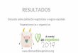 Encuesta vegetarianos y veganos en España · 2019-11-03 · Presentación Encuesta sobre personas vegetarianas y veganas Este sondeo estima datos demográficos y de consumo básicos