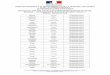 DIRECTION REGIONALE ET DEPARTEMENTALE DE LA JEUNESSE, …paca.drdjscs.gouv.fr/sites/paca.drdjscs.gouv.fr/IMG/pdf/... · 2018-04-10 · DIRECTION REGIONALE ET DEPARTEMENTALE DE LA