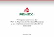 Principales elementos del Plan de Negocios de Petróleos ...oilproduction.net/files/Pemex-pmx-eps_2016-2020.pdf · • De acuerdo al artículo 46 fracción III de la Ley de Petróleos