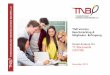 TNB Vereins- Benchmarking & Mitglieder- Befragung TC ...Worpswe… · TNB Vereins-Benchmarking: Detail-Analyse SWOT Analyse Stärken Schwächen Chancen Risiken Schöne Anlage →neue