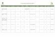 Procesos de Licitación y Contratación de Obra Pública 2011 …transparenciafiscal.edomex.gob.mx/sites/transparencia... · 2017-02-28 · Motivo de Adjudicación No. Contrato Fecha