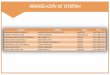 REMODELACIÓN DE VIVIENDA · rojas mesa andres felipe tablemac planta medellin 16 abril 2018 ... gomez gomez jairo enrique hp colombia s.a.s bogotÁ 02 noviembre 2018 ... angulo useche