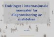 Endringer i internasjonale manualer for diagnostisering av ... · Nasjonal kompetansetjeneste TSB Endringer i internasjonale manualer for diagnostisering av ruslidelser Tone Øiern