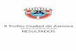 Zamora, 16 de junio de 2019 RESULTADOS X trofeo...X TROFEO SALVAMENTO Y SOCORRISMO CIUDAD DE ZAMORA 16 jun. 2019 - 16 sep. 2019 (Playa) Zamora Socorrista / Lifeguard Año/Year Club