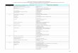 Liste des RAN 21dec2018 · 2018-01-04 · CREON . Liste des résidences d'affectation nationale et des ... ISLE D'ABEAU LA VERPILLIERE PONT DE CHERUY LA COTE SAINT-ANDRE BEAUREPAIRE