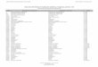 Diccionario del Sistema de Clasificación Anatómica, Terapéutica, … · 2017-04-11 · A02BX51 Carbenoxolona, combinaciones excl. psicolépticos Carbenoxolone, combinations excl