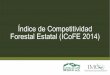 Índice de Competitividad Forestal Estatal (ICoFE 2014) · Fuente: INECC con base en las Cartas de Uso de Suelo y Vegetación Serie I y IV del INEGI Fuente: INEGI 2013 Cuentas Económicas