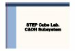 STEP Cube Lab. C&DH Subsystemcontents.kocw.net/KOCW/document/2015/chosun/ohhyunung/9.pdf · 2016-09-09 · Internal Communication Block Diagram Ant cutter NanoHubTop Fixed rad. Var