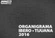 ORGANIGRAMA IBERO • TIJUANAtijuana.ibero.mx/.../001/archivos/organigrama_5Feb2016.pdfDeportes y Promoción de la Salud Difusión Cultural Dirección General del Medio Universitario