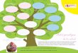 ¡GANÉ UN PREMIO! - DE Breast Cancerdebreastcancer.org/pdf/HHM_p1_Spanish_DOUBLE_SIDED_REDUCE… · En el árbol genealógico de la salud llene su nombre en la línea donde dice