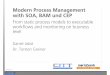 Modern Process Management with SOA, BAM und CEP€¦ · Modern Process Management with SOA, BAM und CEP From static process models to executable workflows and monitoring on business