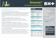 Ienova* - Blog Grupo Financiero BX+estrategia.vepormas.com/wp-content/uploads/2016/09/INICIO-DE-CO… · Accionista de control con amplia experiencia en el sector. Sempra Energy (con