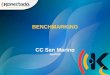 BENCHMARKING KONECTADO - CC SAN MARINO...Resumen del benchmarking 10 Comunicación donde estés! Indicador Tasa de descarga de datos 4G / Wifi 63.43 Mbps 7.85 Mbps 22.97 Mbps 1.88