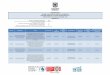 REGISTRO PÚBLICO INFORME DE SOLICITUDES DE ACCESO …...fiscalia general de la nacion - se informe si en las bases de datos de beneficiarios de programas de la alcaldia o similares