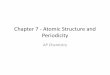 Chapter 7 - Atomic Structure and Periodicity...Periodicity AP Chemistry. Goals 1. Relate wavelength and frequency to energy on the electromagnetic spectrum. 2. Identify three primary