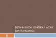 DESAIN BLOK LENGKAP ACAK (DATA HILANG)...2017/03/05  · ¨ Dalam desain blok lengkap acak, data yang hilang mengakibatkan hilangnya keseimbangan atau sifat simetri ataupun sifat ortogonal