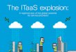 A regional view of the global potential - Cisco · The ITaaS explosion: A regional view of the global potential for service providers. An ever-expanding number of small, medium and
