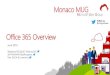 Monaco MUG - Original Network | IT Blog · 2018-06-08 · Office 365 pyramid Administrators PowerShell Security & Compliance Developers Microsoft Graph Office kid-ins SharePoint Franv.wrk