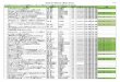 ebook list  1/119 · 45 Pythonスクレイピングの基本と実践 ―データサイエンティストのた Seppe vanden ... 60 Pythonによるあたらしいデータ分析の教科書