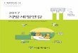 지 2017 - Seoul Metropolitan Governmentnews.seoul.go.kr/gov/files/2017/11/5a1fba92c64b19.93251278.pdf · 3. 서울특별시 일반회계 세입 결산규모 (단위：억원) 구