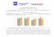 2017) - idpo.org.ua · критерії до журналістських матеріалів. Мало аналітики: кореспонденція – 9%, аналітична